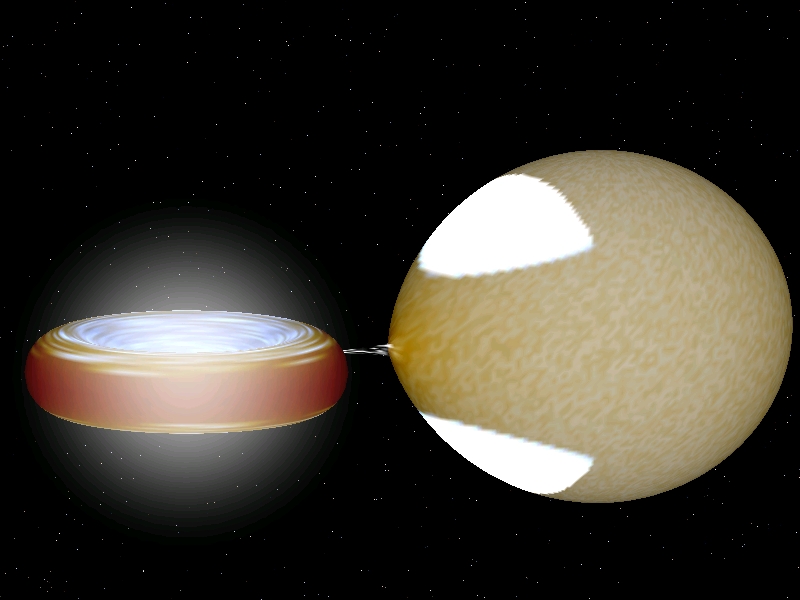 図２: 重い白色矮星(左)と主系列星の連星系と考えられる、回帰新星 U Sco (さそり座U星)の想像図。白色矮星が明るい時期には、このように降着円盤と伴星が照らされて、明るくなっています。また伴星の上には降着円盤の影がみえています。白色矮星は非常に重く、太陽質量の1.37倍以上はあると考えられています。この図は近接連星系なので２星間の距離は小さく、図１の連星系の1/10-1/100程度の距離になります。