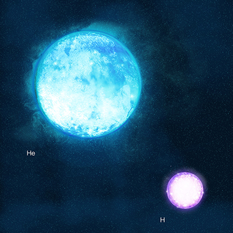 超新星iPTF13bvnの爆発直前の連星系の想像図。超新星の元となる星（左）は、太陽の 4 倍の質量のヘリウム星となっており、伴星よりも質量は小さいが直径 は大きかったと考えられる。伴星は、太陽の 30 倍の質量で水素を多く含んでいる。