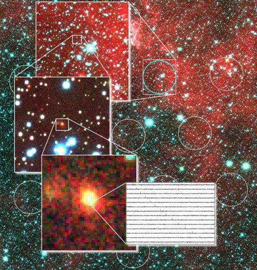 Source: FRBs have a characteristic sweeping signal, shown in the final inset 'waterfall plot'. The difficulty in pinpointing where FRBs come from requires a multi-telescope approach to zoom-in the true position, in this case an elliptical galaxy. (Credit: David Kaplan & Evan Keane)