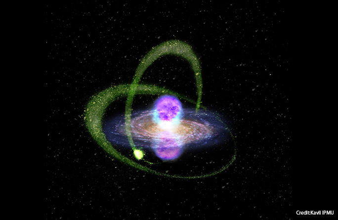 Researchers use gamma rays to detect small neighboring
