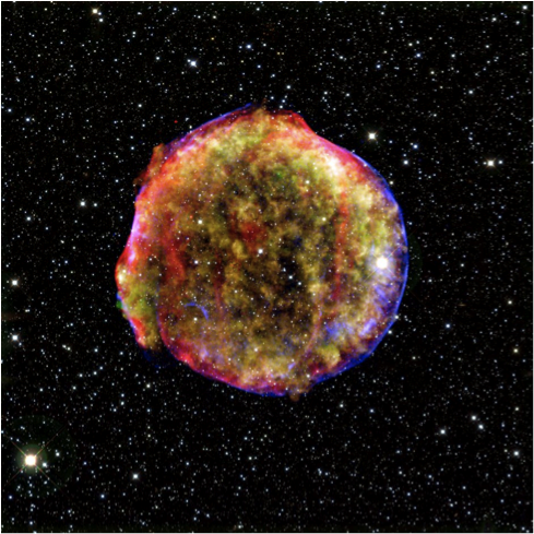 図2 超新星残骸ティコのカラー合成図。チャンドラX線天文台によるX線、スピッツァー宇宙望遠鏡による中間赤外線、Calar Alto望遠鏡で観測された近赤外線の画像。