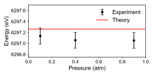 fig4