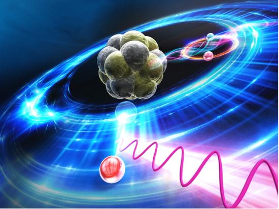 ミュオンNe原子と量子電磁力学的効果を示す概念図
