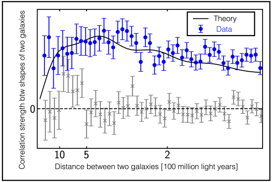 fig3