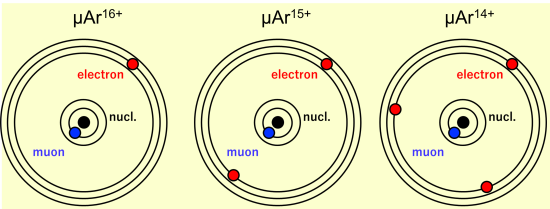 fig2