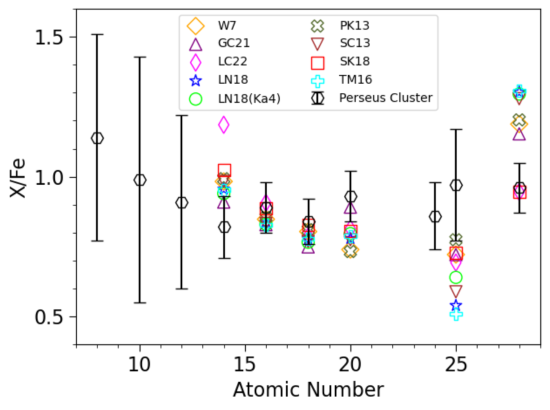 fig2