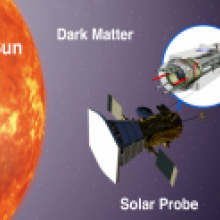 Researchers say space atomic clocks could help uncover the nature of dark matter Researchers say space atomic clocks could help uncover the nature of dark matter