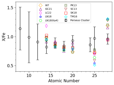 fig2